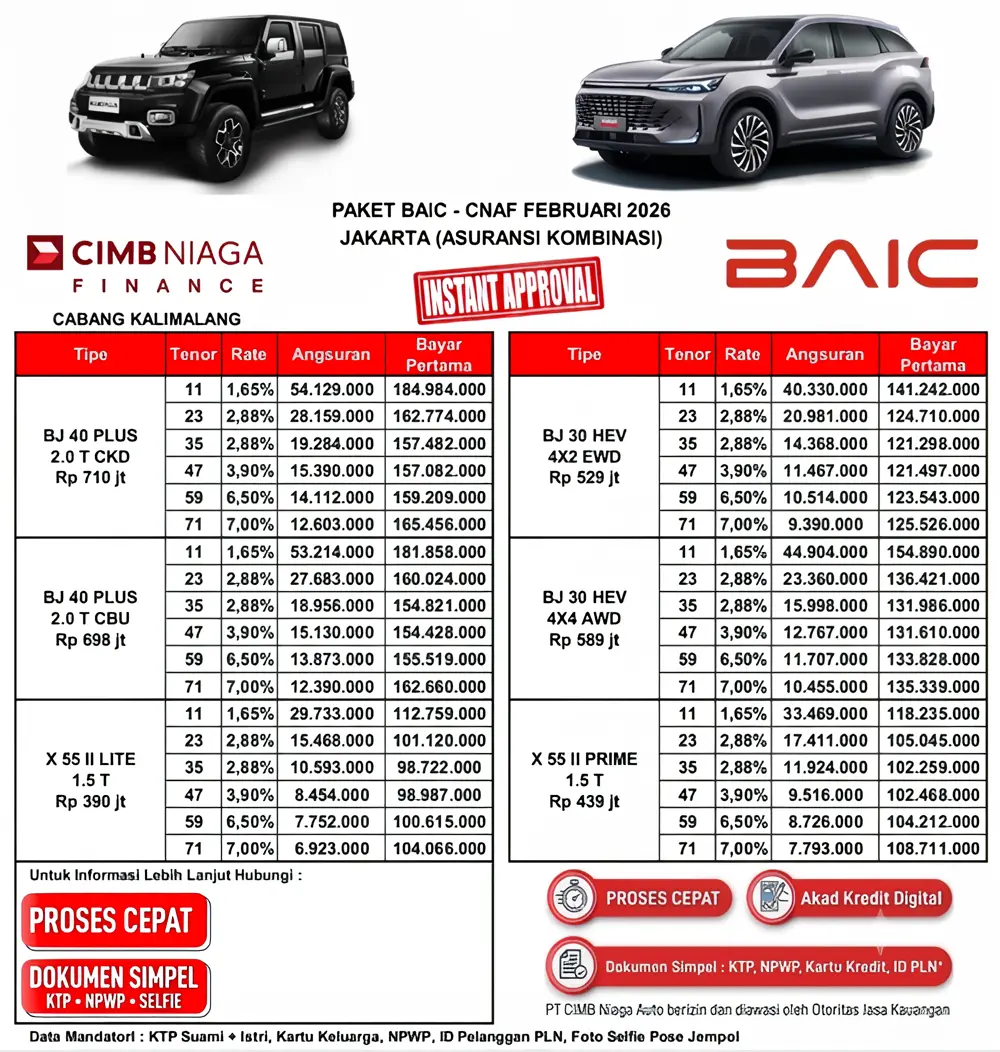 Simulasi Kredit MOBIL BAIC